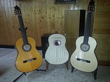 Guitarras de Valeriano Bernal | Luthier Guitars World